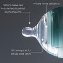 Pack 2 Tetinas Advanced Anticólicos Flujo Medio