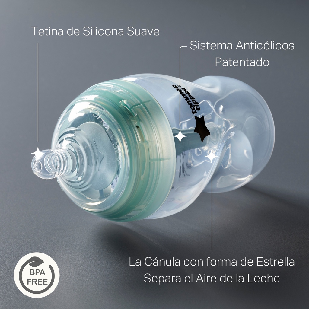 Biberón Advanced Anticólicos
