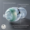 Biberón Advanced Anticólicos
