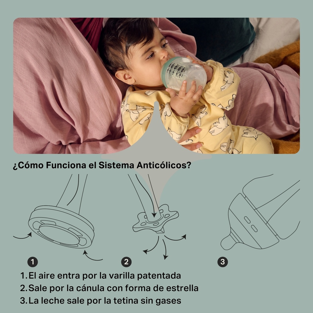 Biberón Advanced Anticólicos