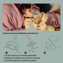 Biberón Advanced Anticólicos