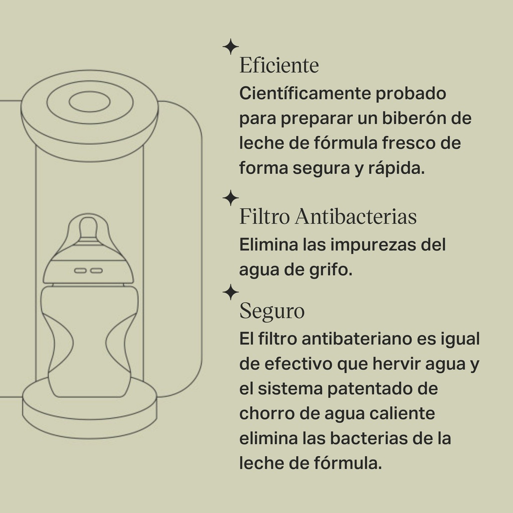 Preparador de Biberones Perfect Prep Blanco