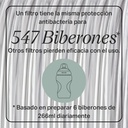  Filtro Antibacterias Perfect Prep