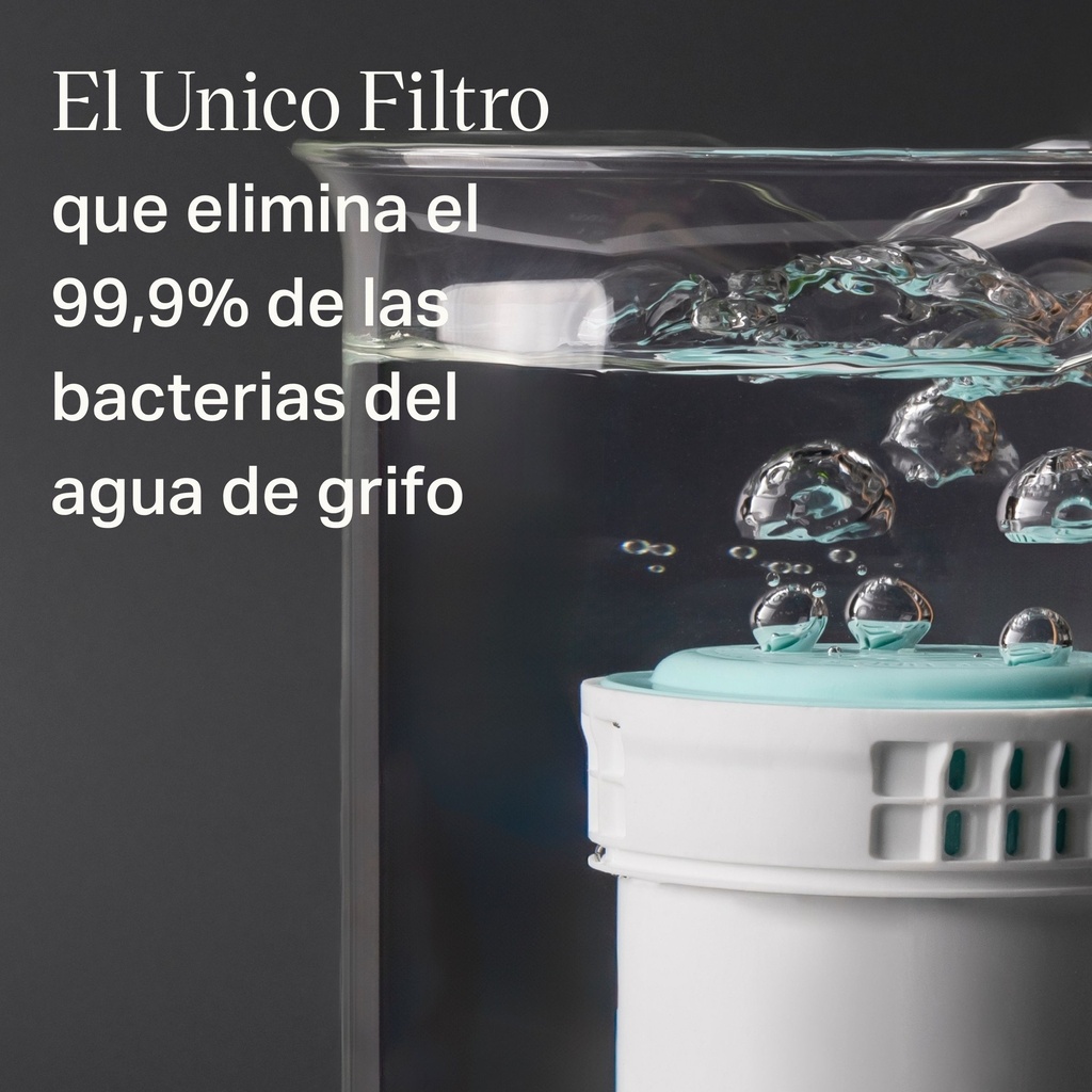  Filtro Antibacterias Perfect Prep