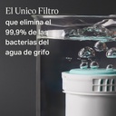  Filtro Antibacterias Perfect Prep