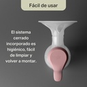Sacaleches Manual