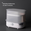 Esterilizador Eléctrico