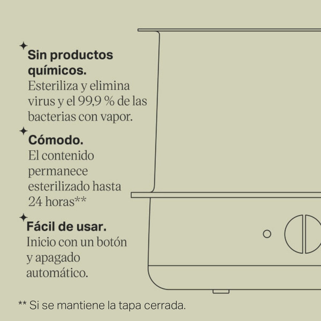 Esterilizador Eléctrico