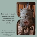 Peluche Musical y Luminoso para conciliar el sueño