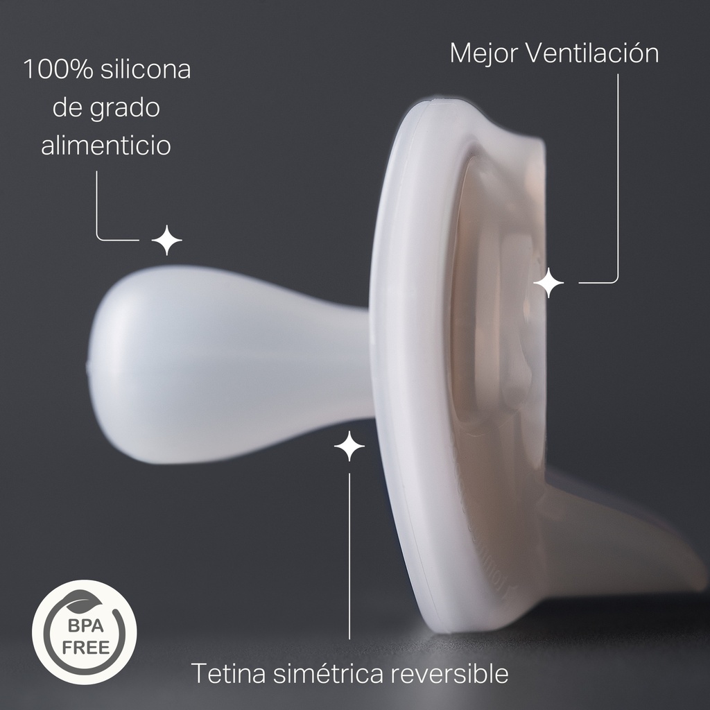 Pack 4 Chupetes Ultra Ligero ECOM (0-6 meses)