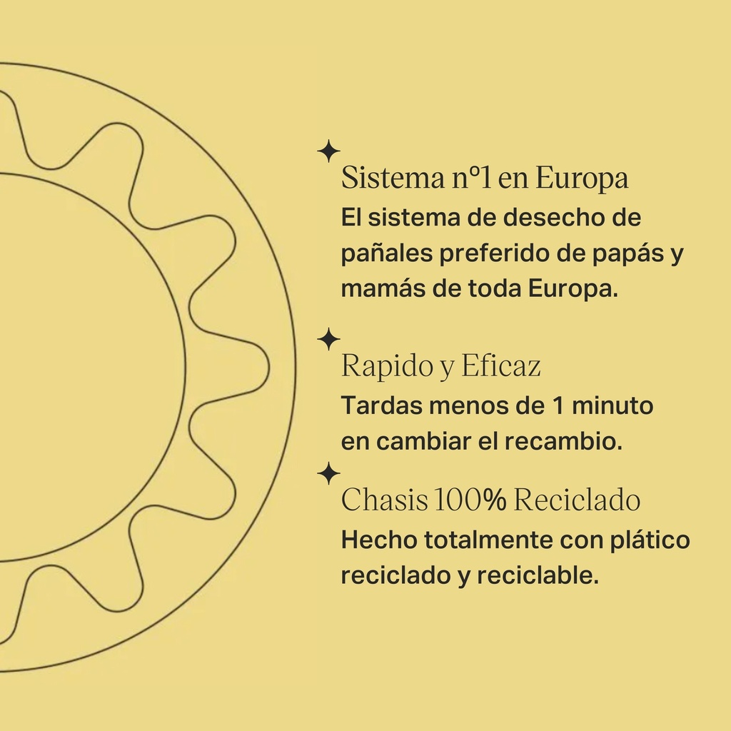 Recambio Contenedor de Pañales Twist & Click